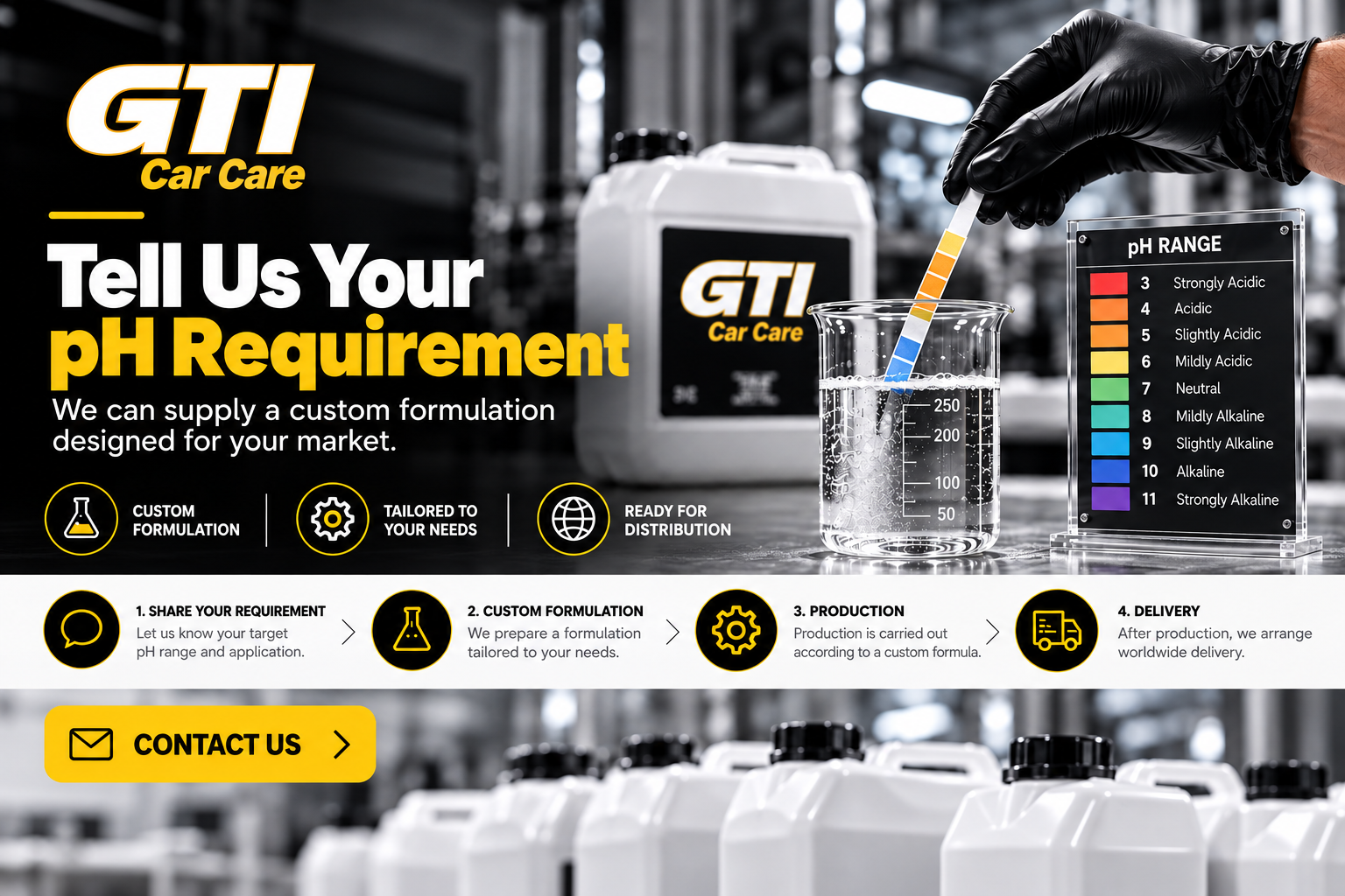 GTI custom formulation: share your requirement, custom formulation, production and delivery